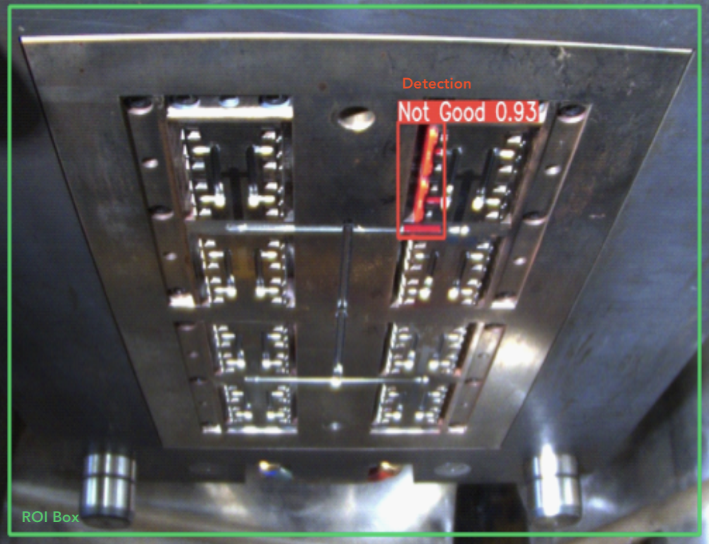 MSIS RADS example 1