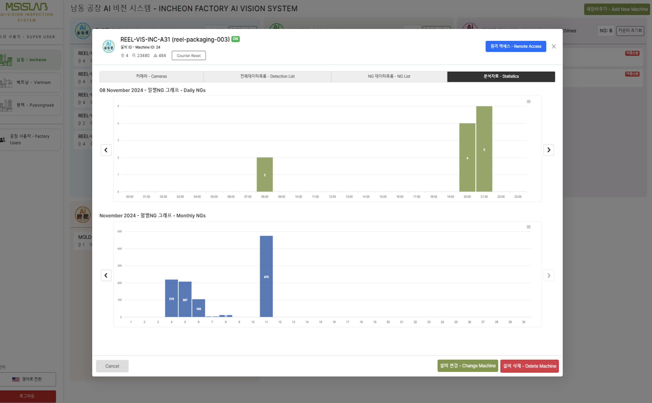 MSIS CLOUD example 2