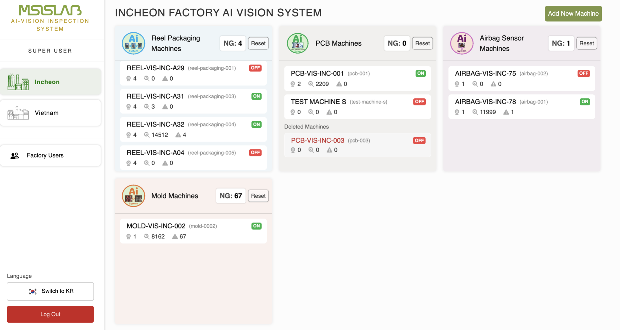 MSIS CLOUD example 1