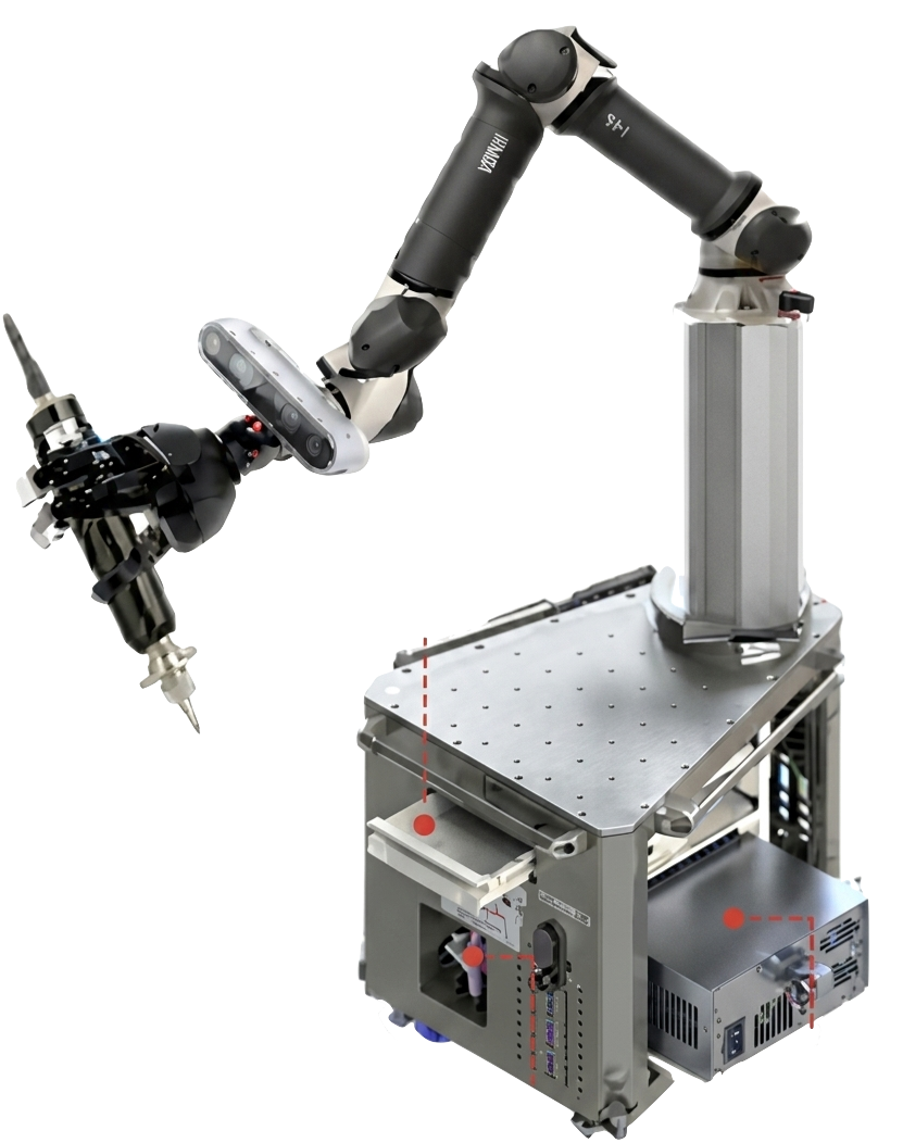 AI Cobot